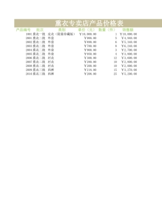 熏衣专卖店产品价格表