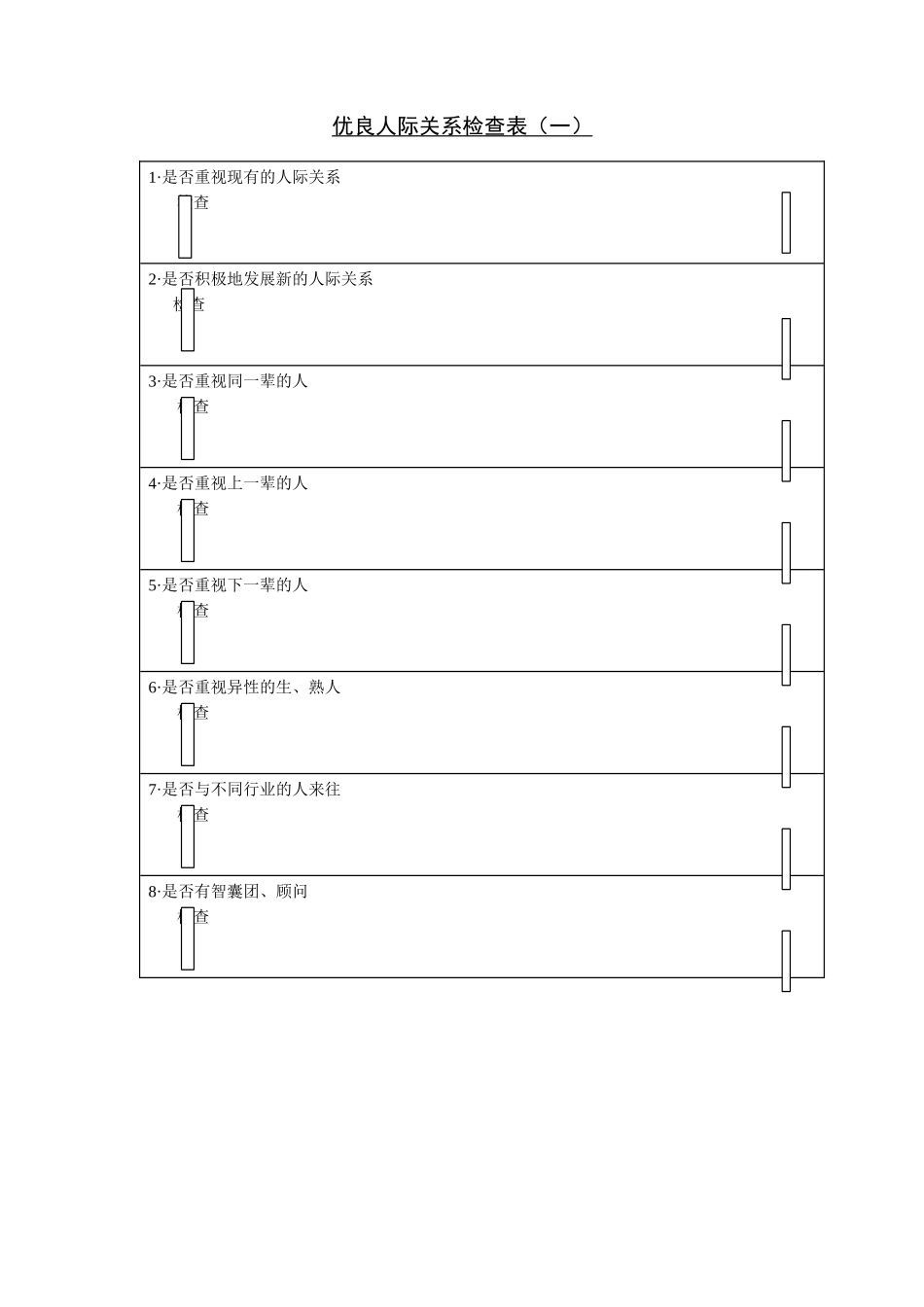 优良人际关系检查表（一）_第1页