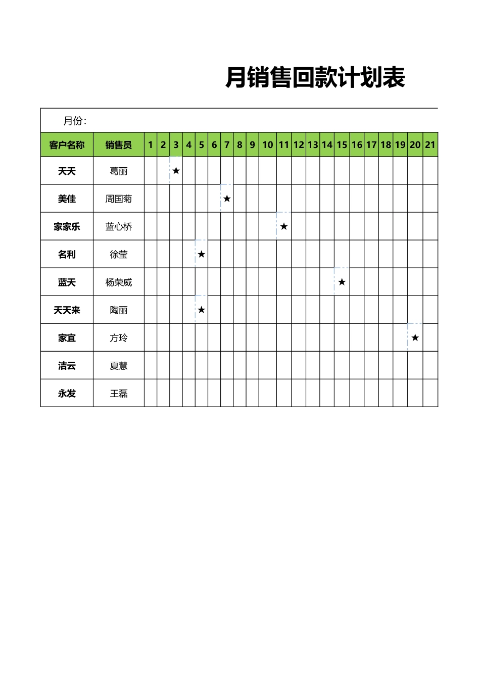 月销售回款计划表_第1页