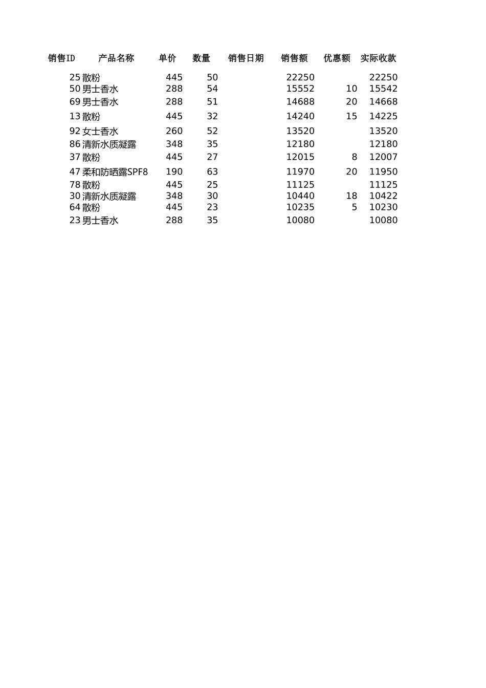 自定义筛选销售记录_第1页