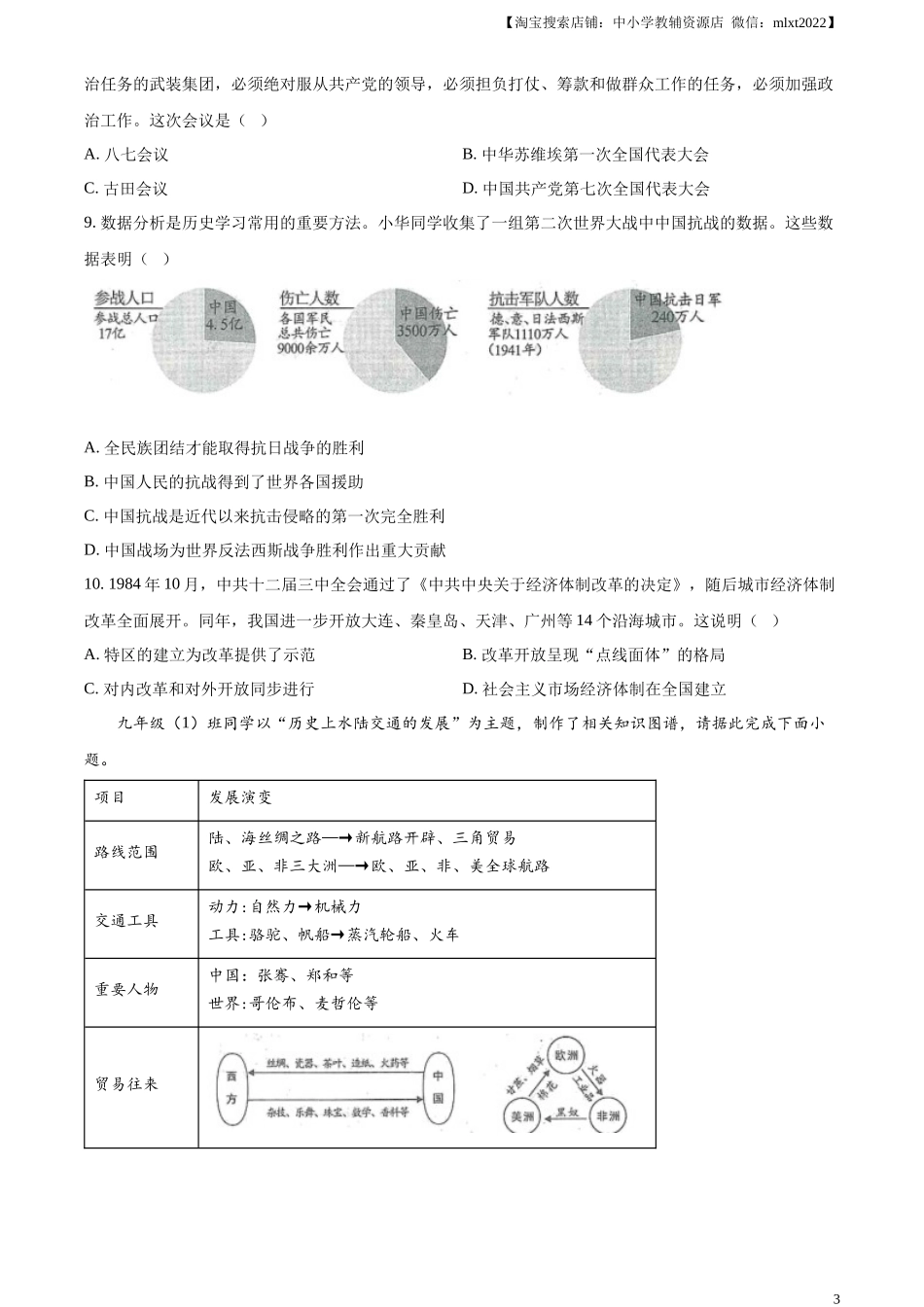 精品解析：2024年山西省中考历史试题（原卷版）_第3页