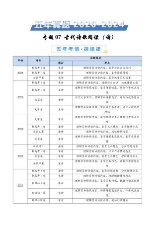 专题 古代诗歌阅读（诗）（学生卷）