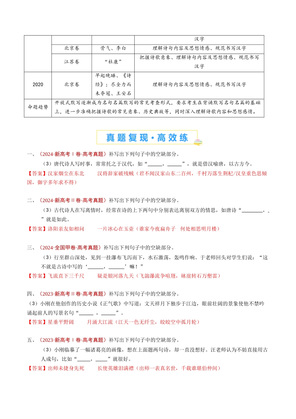 专题 名句名篇默写（开放式默写）（教师卷）_第2页