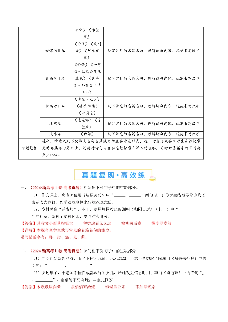 专题 名句名篇默写（情境式默写）（教师卷）_第3页