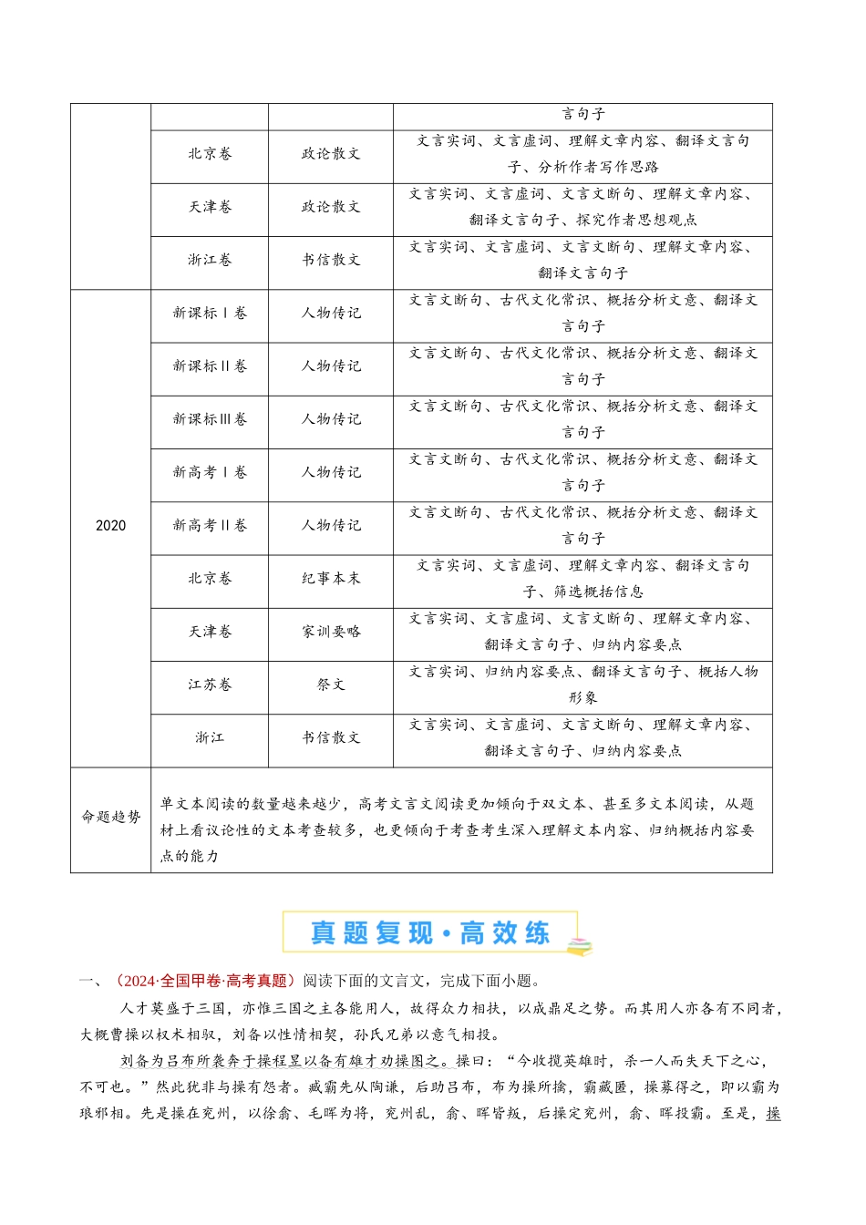 专题 文言文阅读（单文本）（学生卷）_第2页