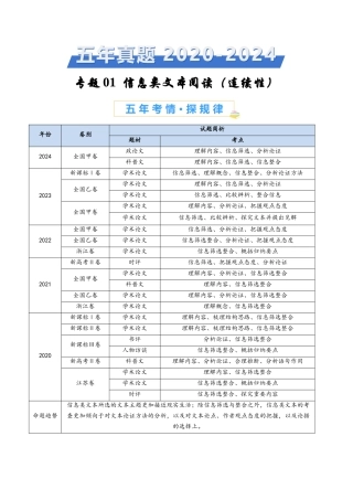 专题 信息类文本阅读（连续性）（学生卷）
