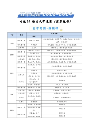 专题 语言文字运用（简答题组）（学生卷）