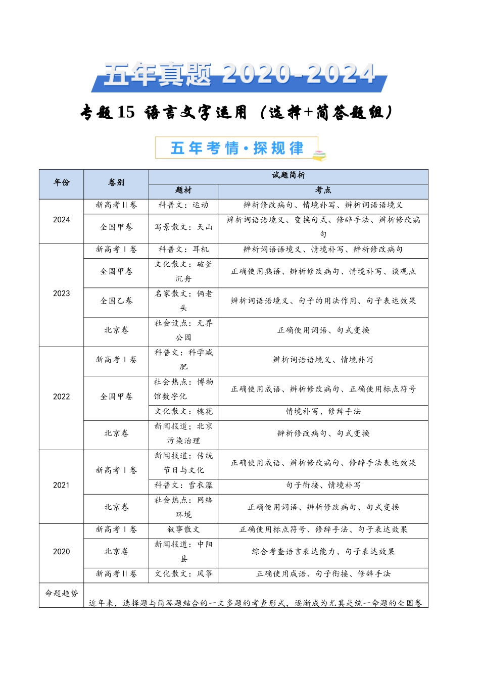 专题 语言文字运用（选择+简答题组）（教师卷）_第1页