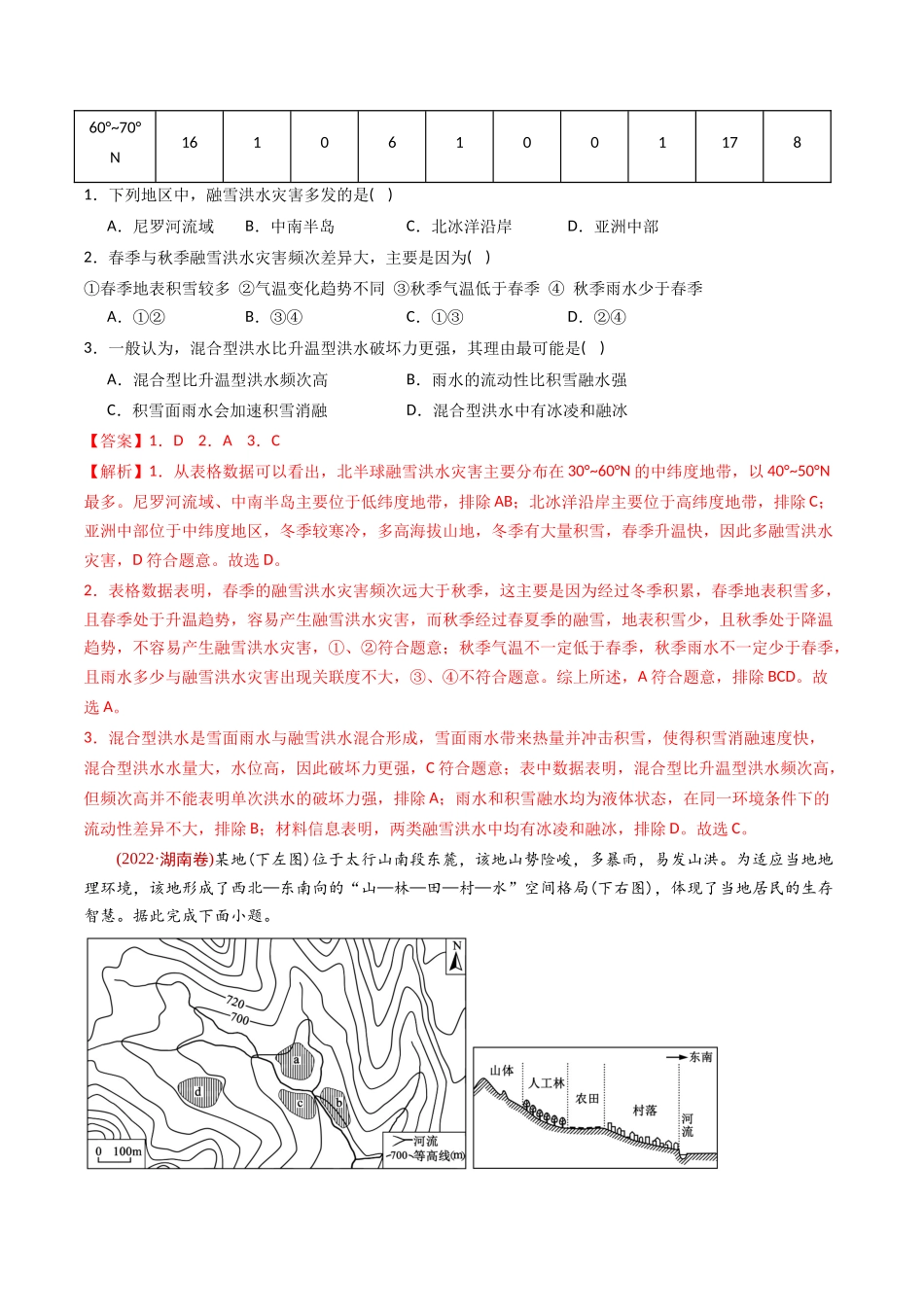 专题 自然灾害和地理信息技术-十年（2014-2023）高考地理真题分专题训练（教师版）_第2页