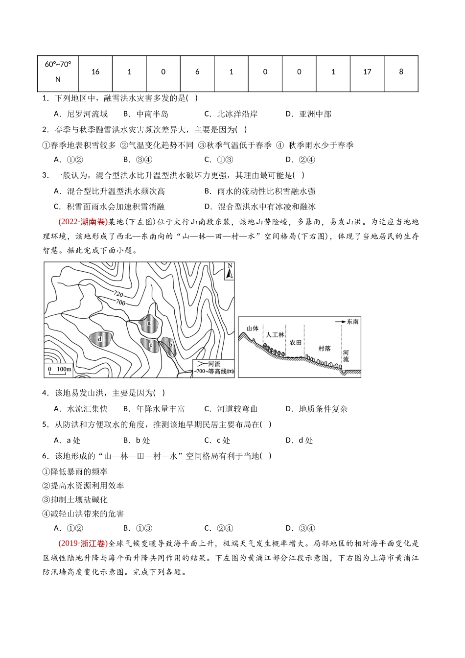 专题 自然灾害和地理信息技术-十年（2014-2023）高考地理真题分专题训练（学生版）_第2页