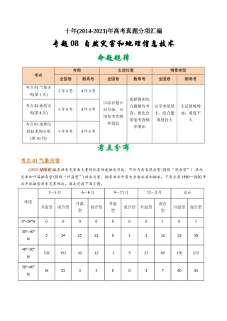 专题 自然灾害和地理信息技术-十年（2014-2023）高考地理真题分专题训练（学生版）