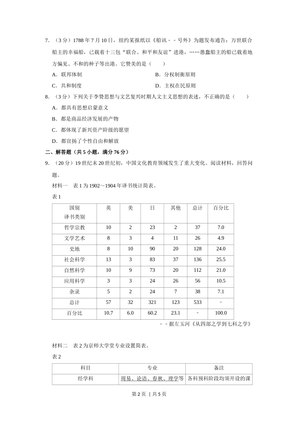 2013年高考历史试卷（山东）（空白卷）_第2页