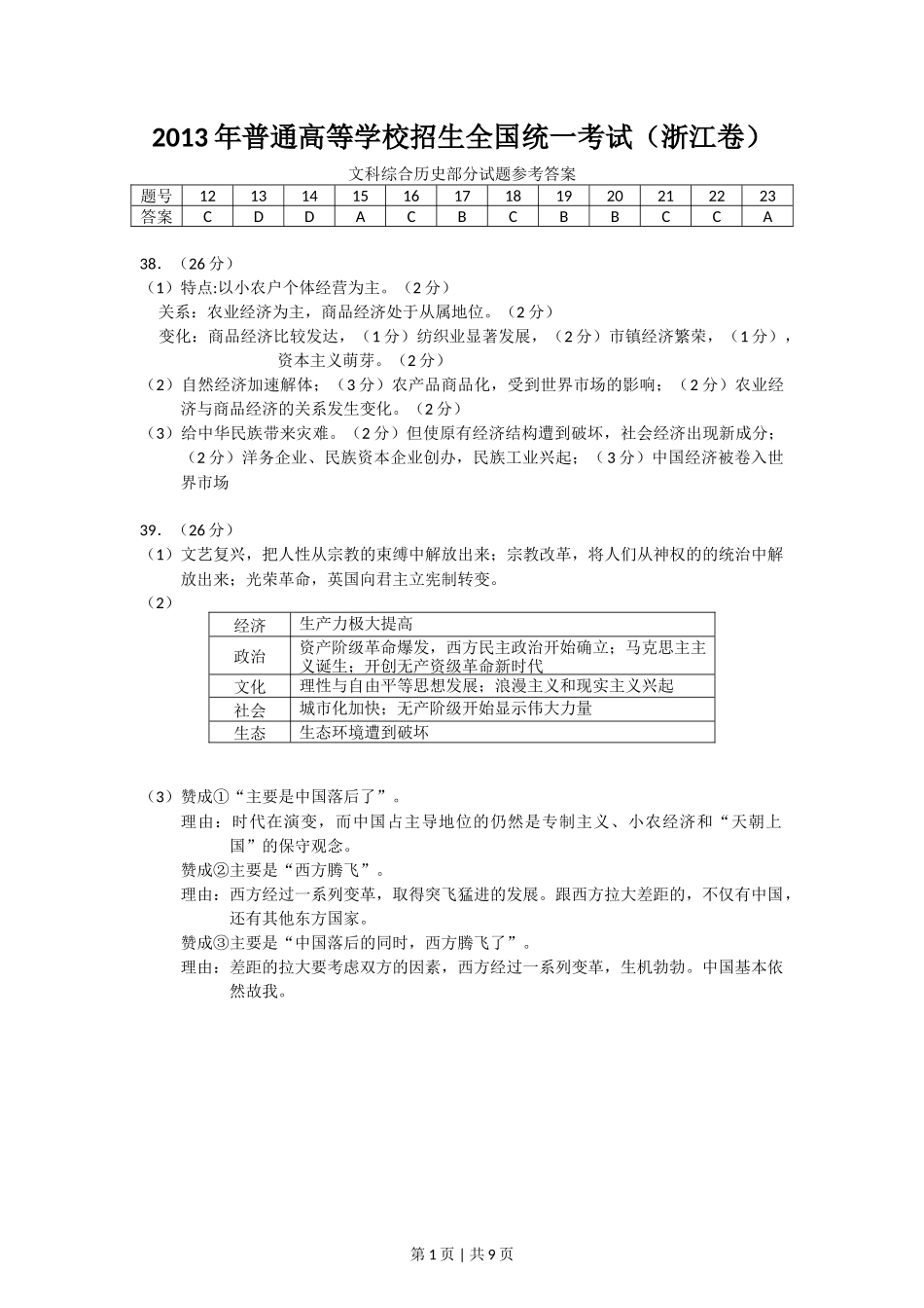 2013年高考历史试卷（浙江）（解析卷）_第1页