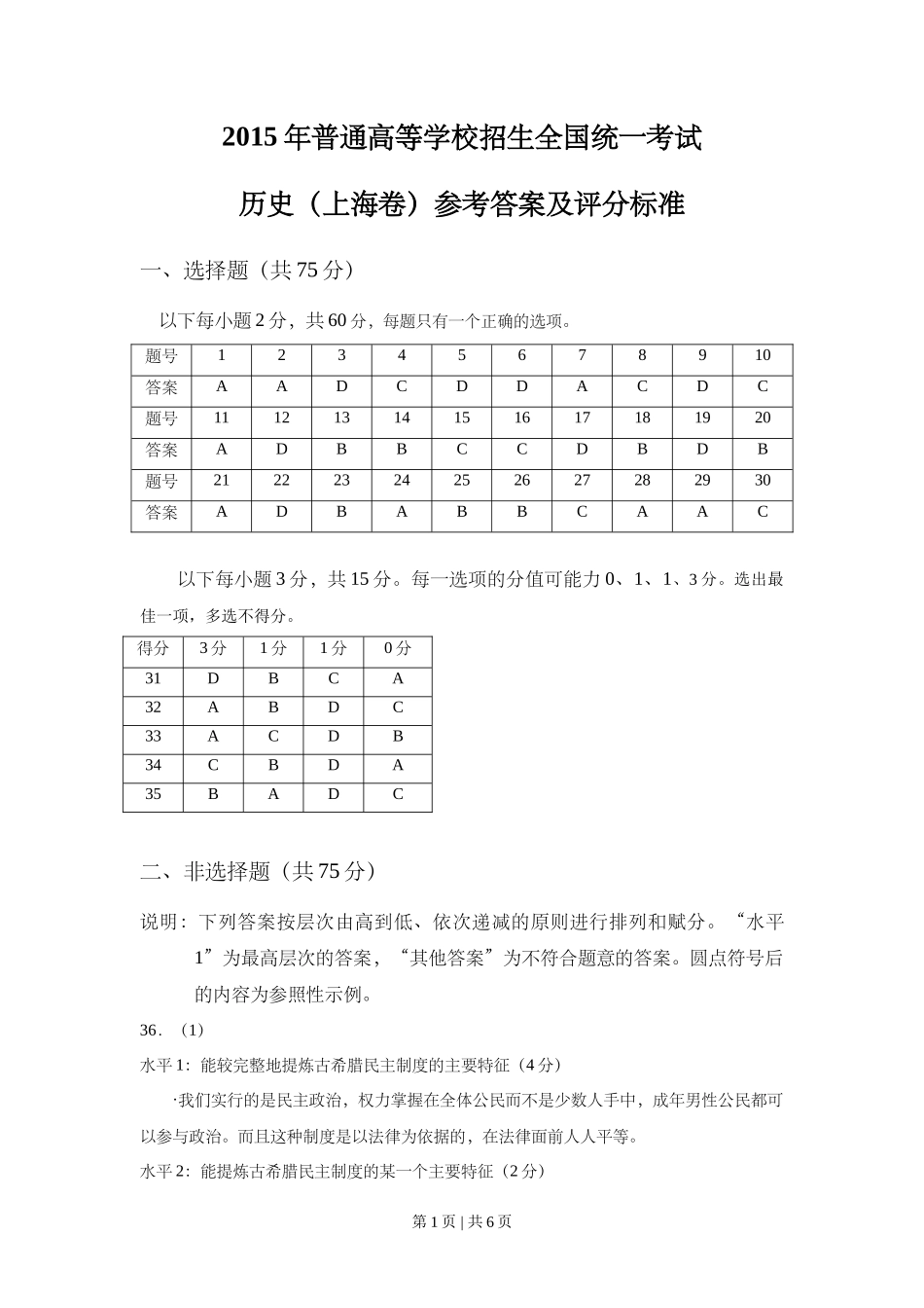 2015年高考历史试卷（上海）（答案）_第1页