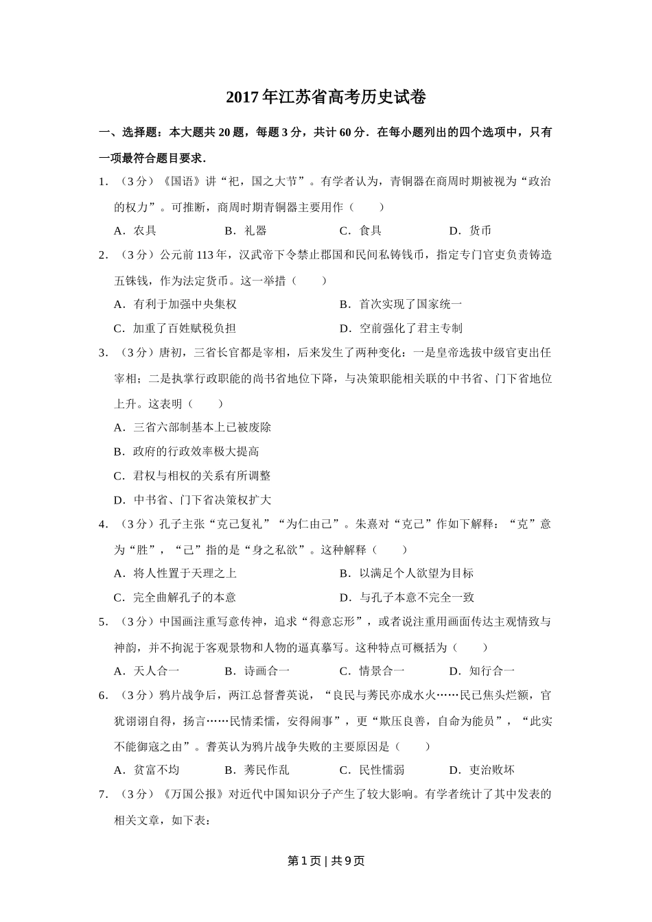 2017年高考历史试卷（江苏）（空白卷）   _第1页