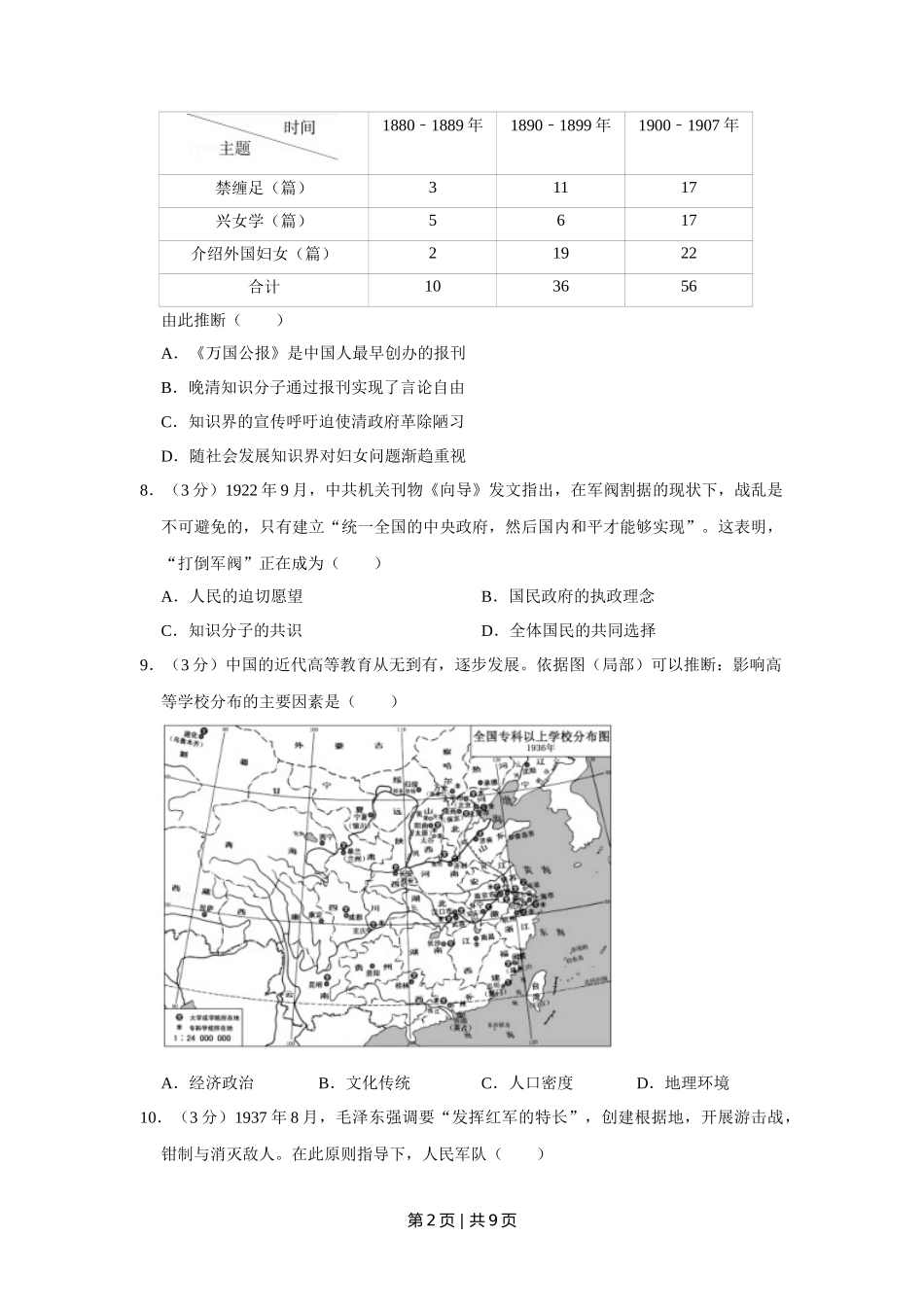 2017年高考历史试卷（江苏）（空白卷）   _第2页