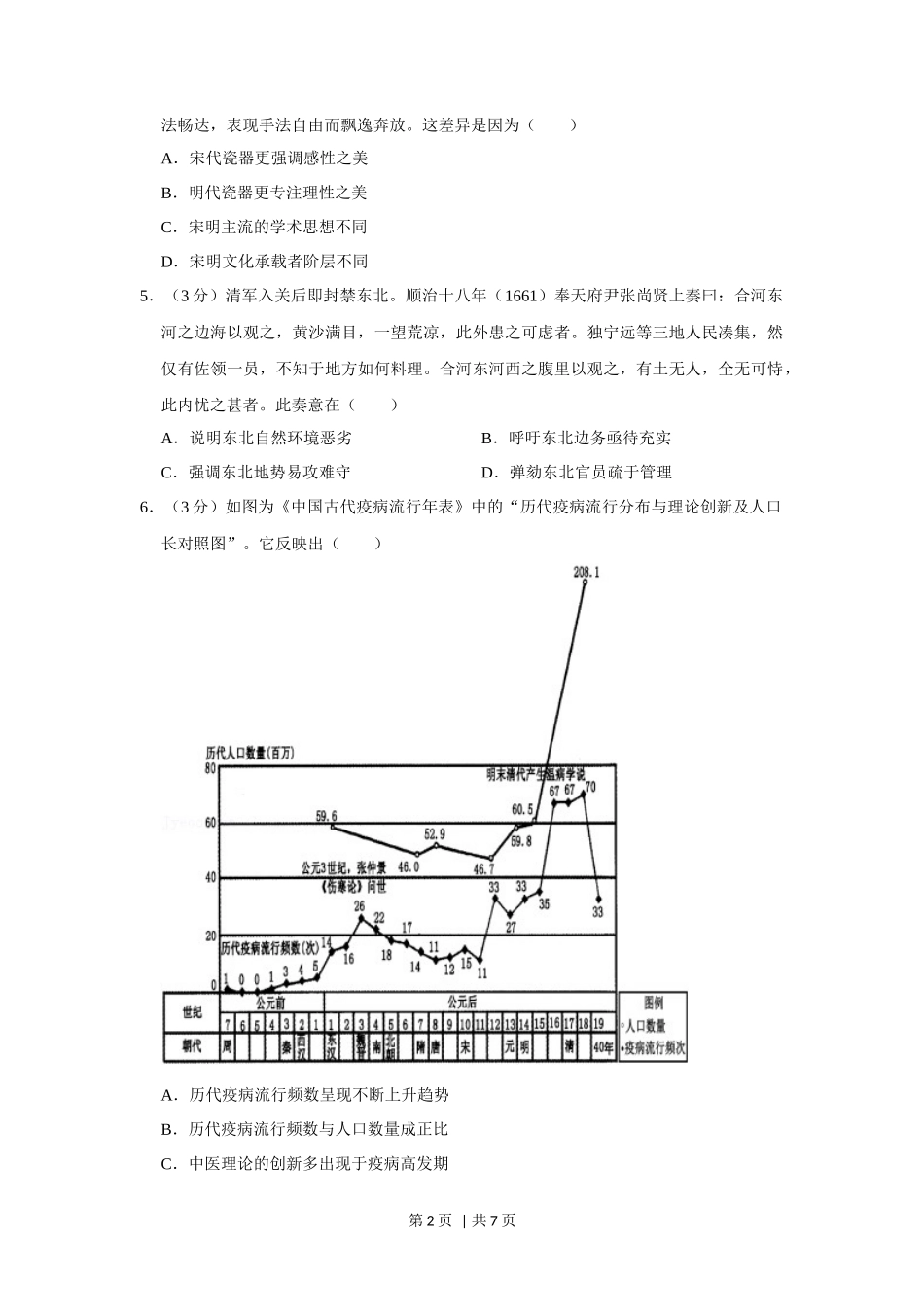 2021年高考历史试卷（重庆）（空白卷）_第2页
