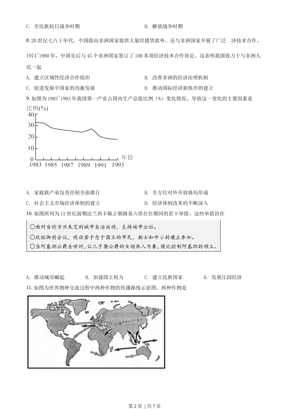2022年高考历史试卷（山东）（空白卷）_第2页