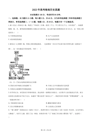 2023年高考历史试卷（海南）（空白卷）