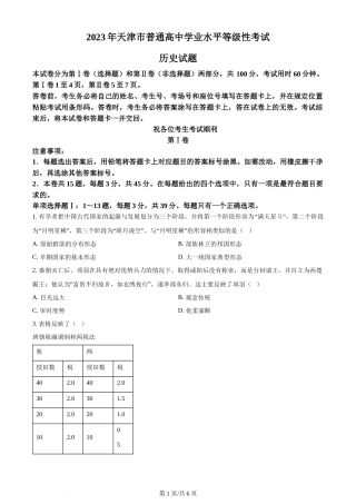 2023年高考历史试卷（天津）（空白卷）