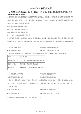 2024年高考历史试卷（江苏）（空白卷）