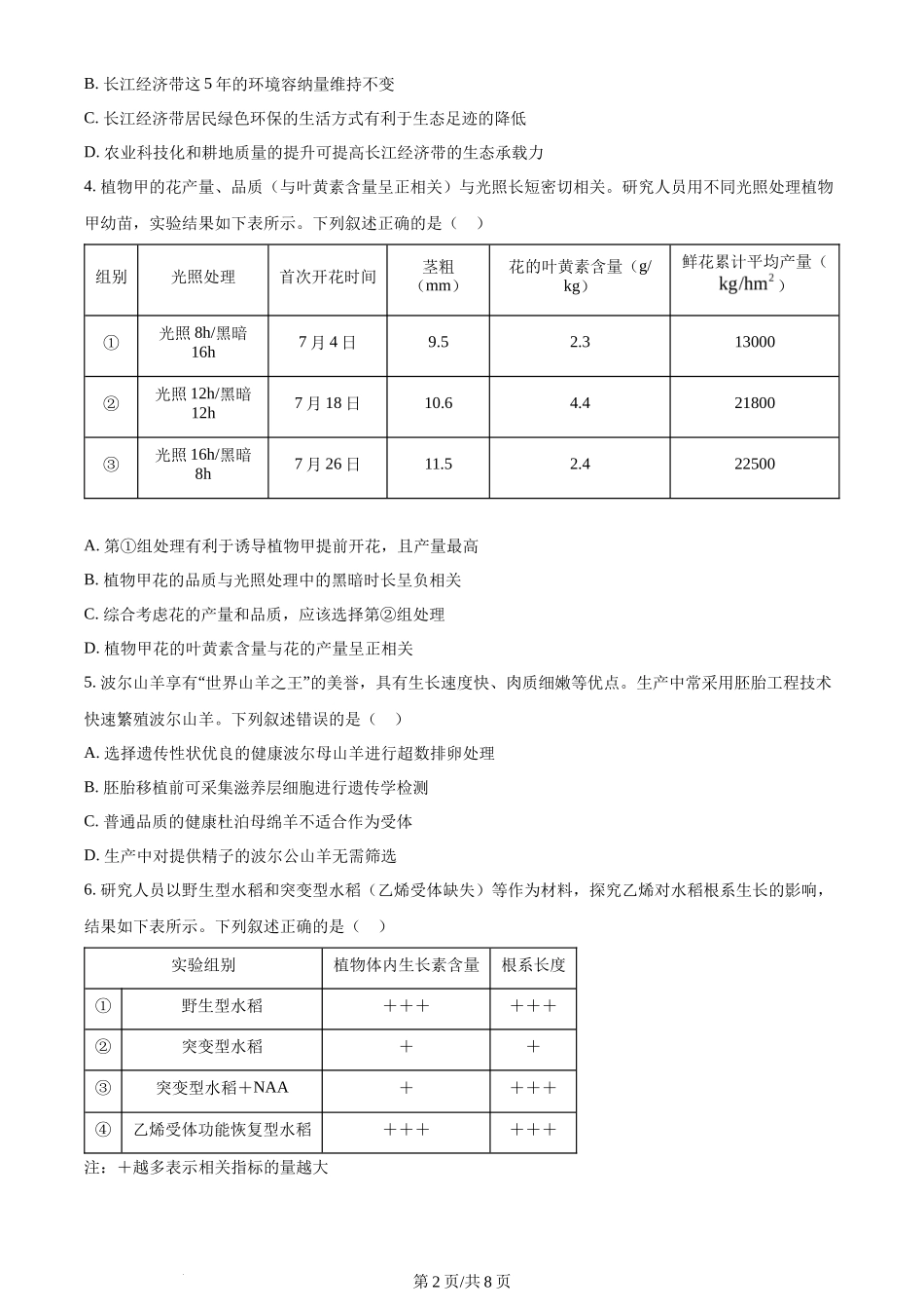 2024年高考生物试卷（湖北）（空白卷）_第2页