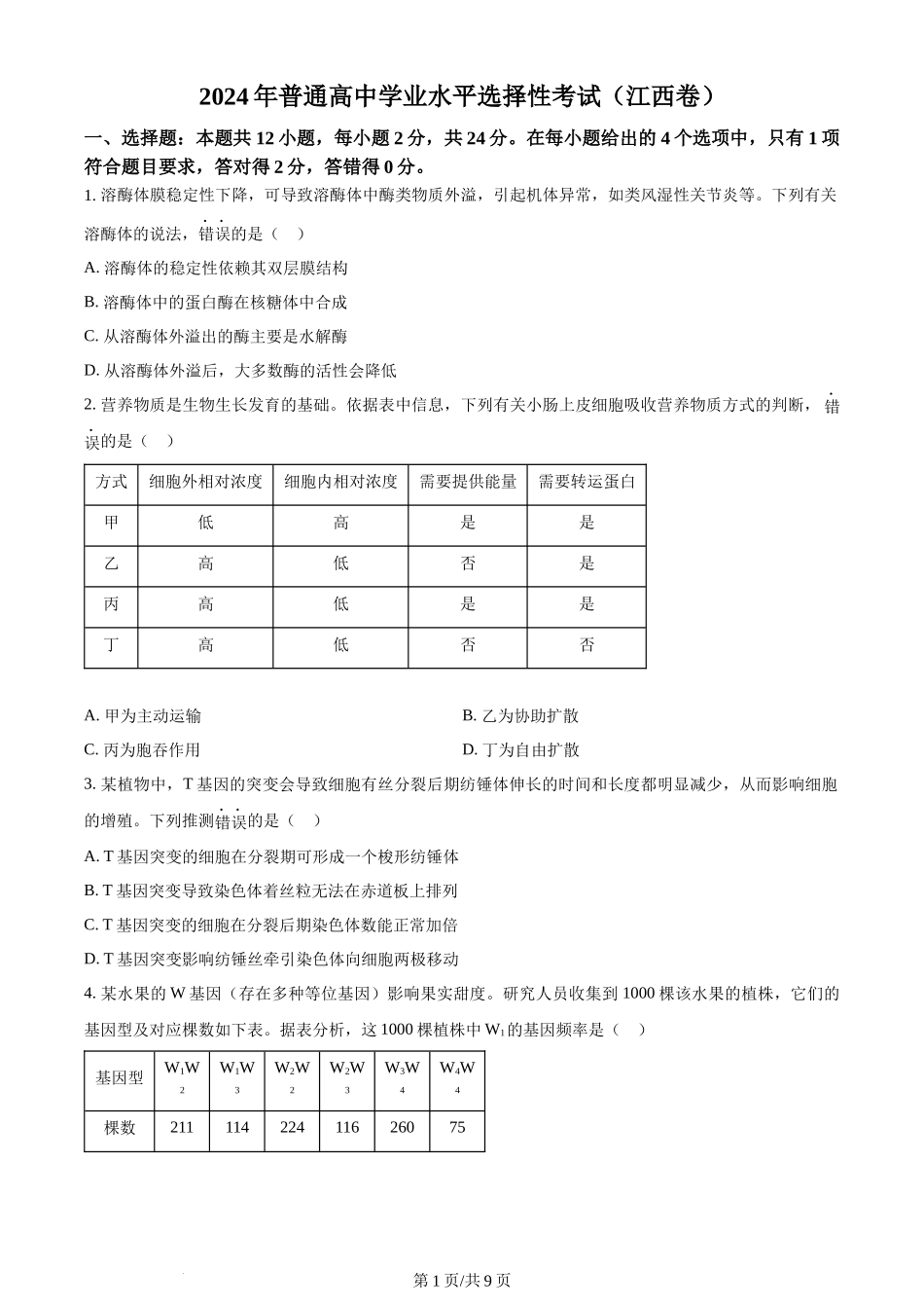 2024年高考生物试卷（江西）（空白卷）_第1页