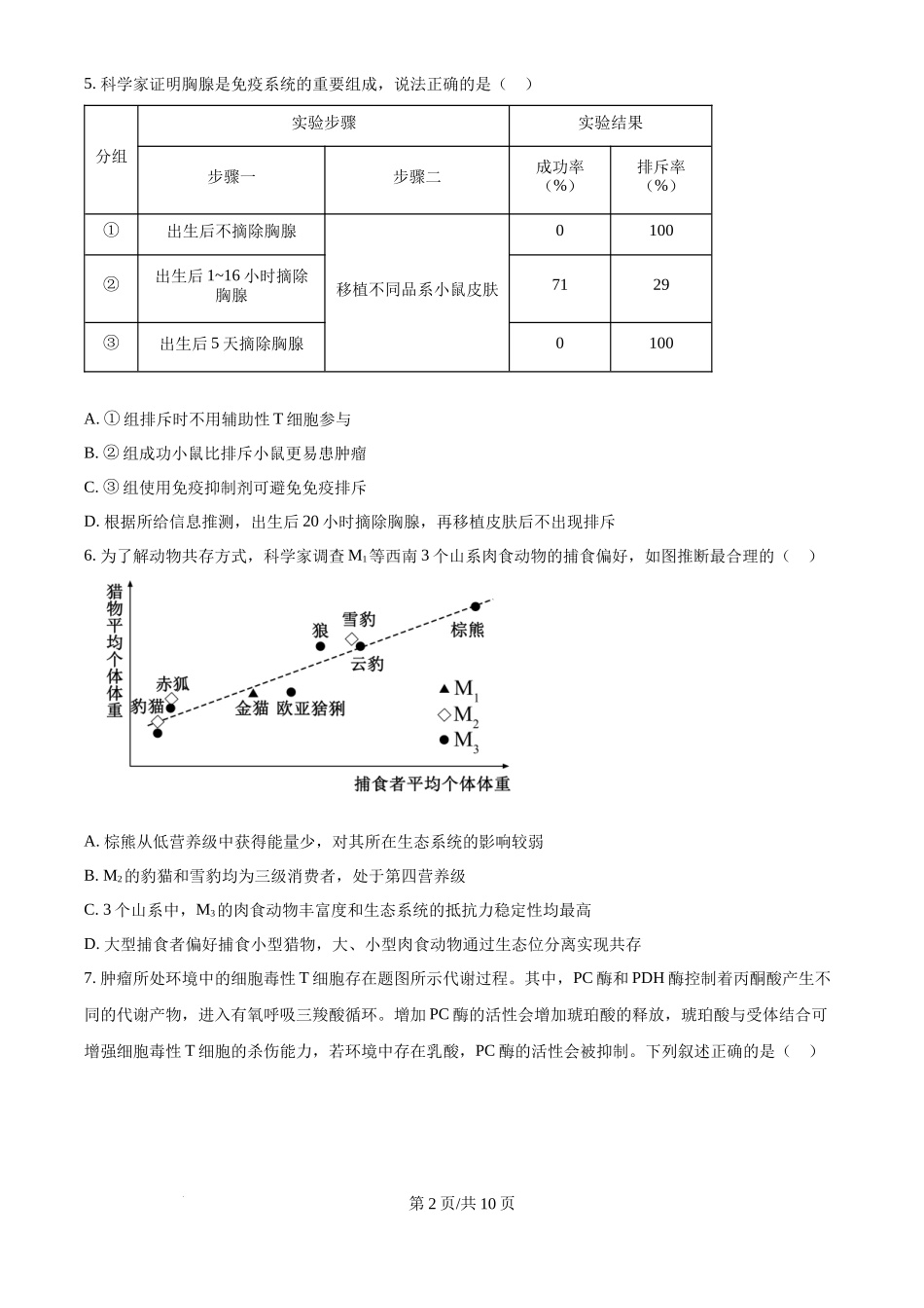 2024年高考生物试卷（重庆）（空白卷）_第2页