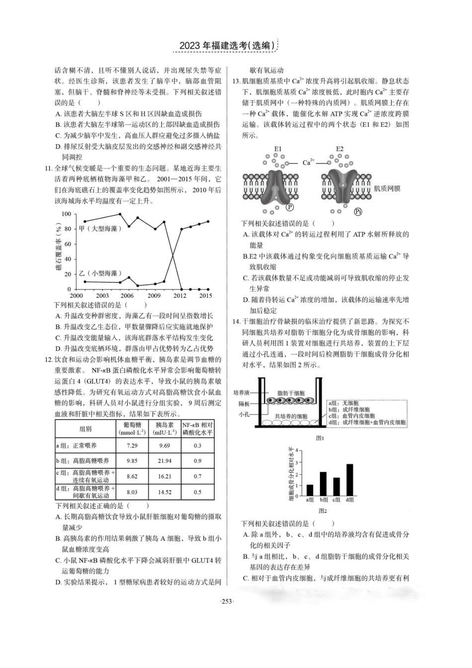 2023年高考生物试卷（福建）（空白卷）_第2页