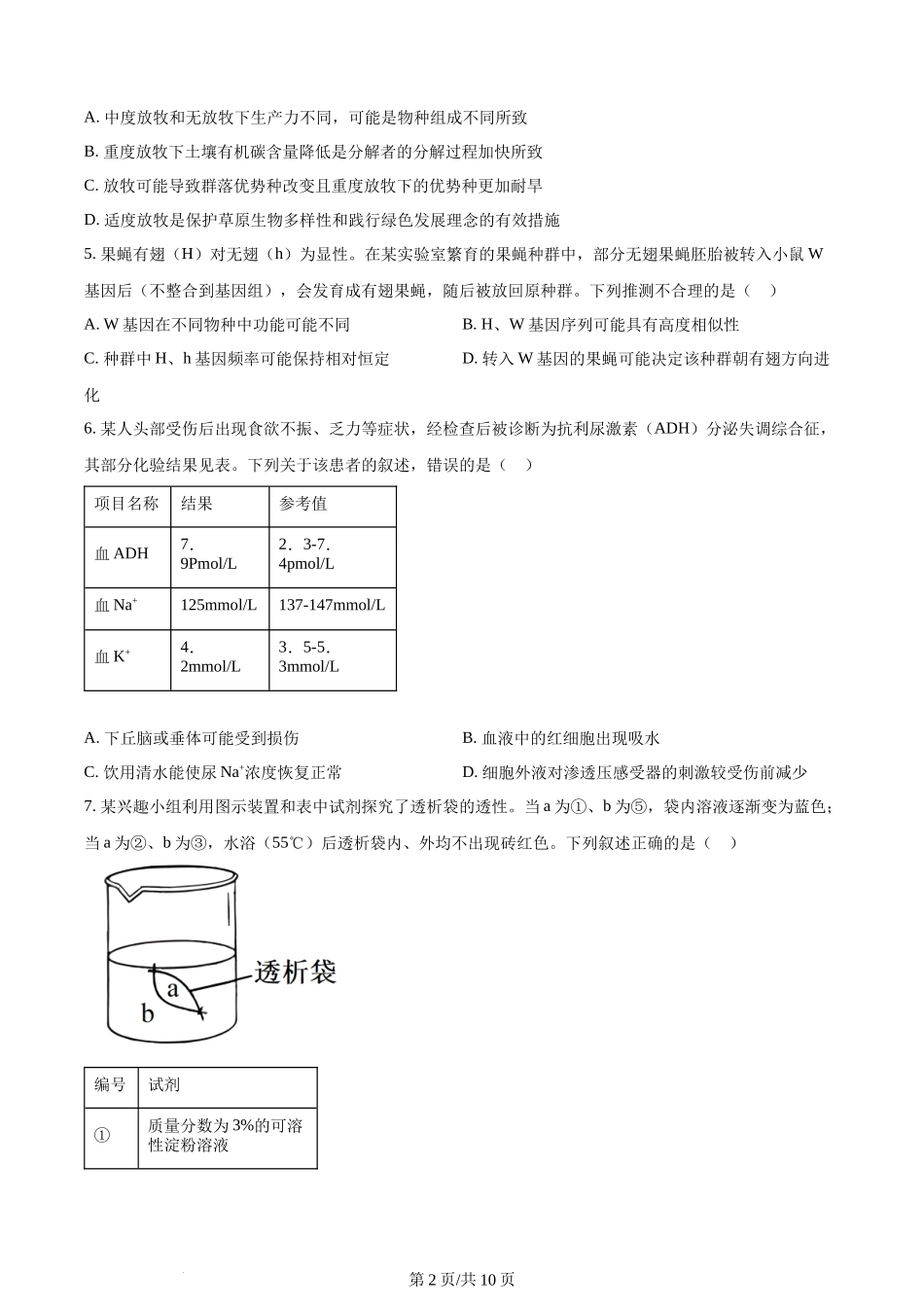 2023年高考生物试卷（重庆）（空白卷）_第2页