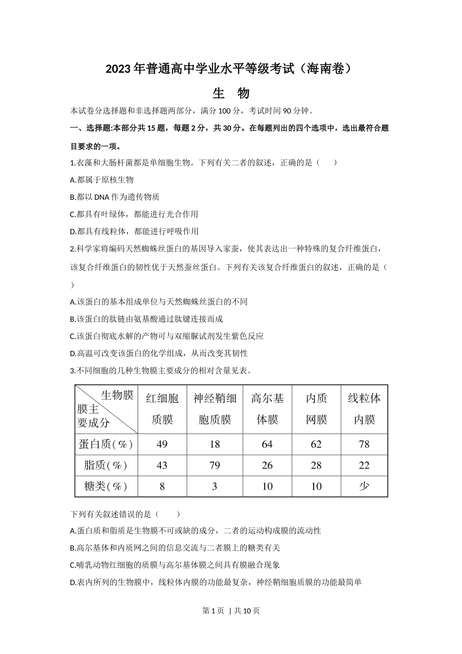 2023年高考生物真题（海南）（空白卷）_第1页