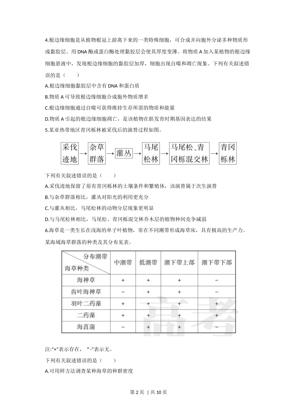 2023年高考生物真题（海南）（空白卷）_第2页