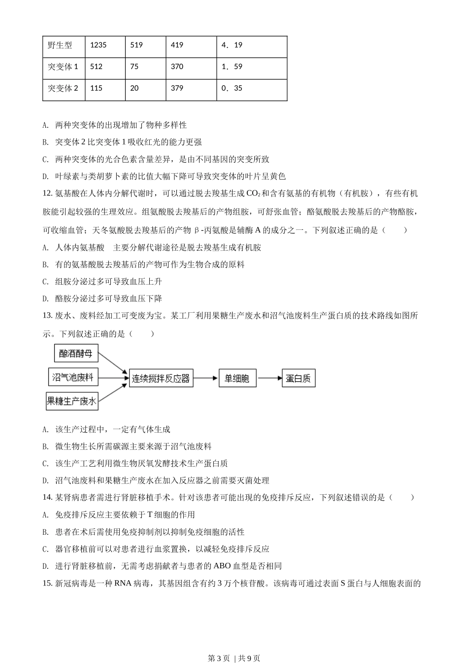 2022年高考生物试卷（湖北）（空白卷）_第3页