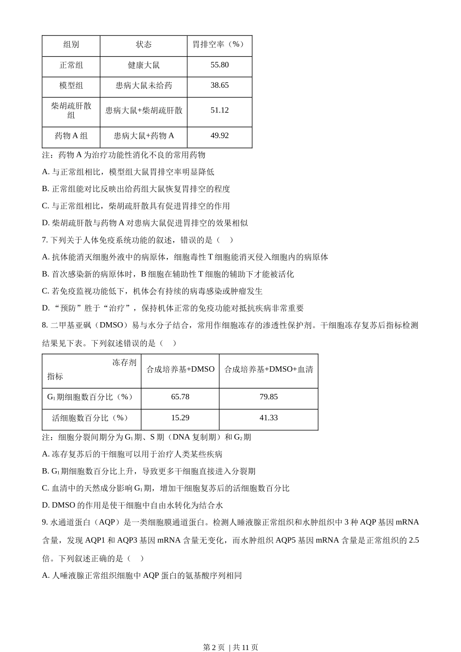 2022年高考生物试卷（辽宁）（空白卷）_第2页
