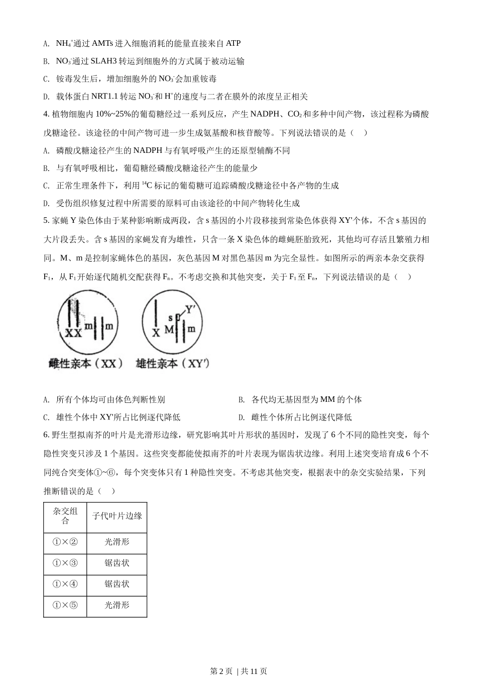 2022年高考生物试卷（山东）（空白卷）_第2页