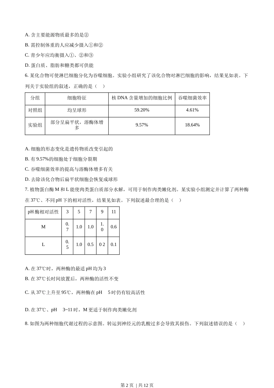 2022年高考生物试卷（重庆）（空白卷）_第2页