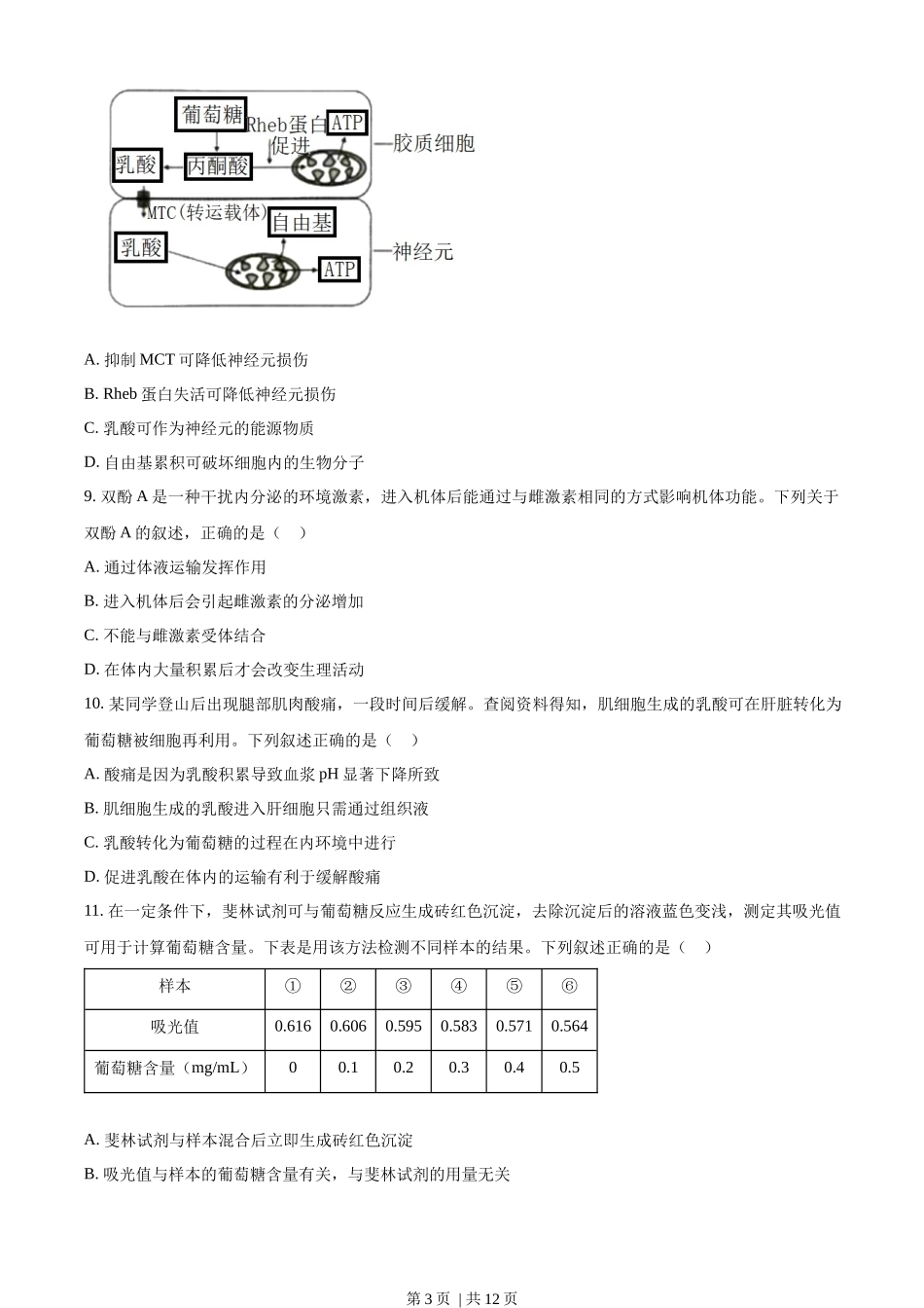 2022年高考生物试卷（重庆）（空白卷）_第3页