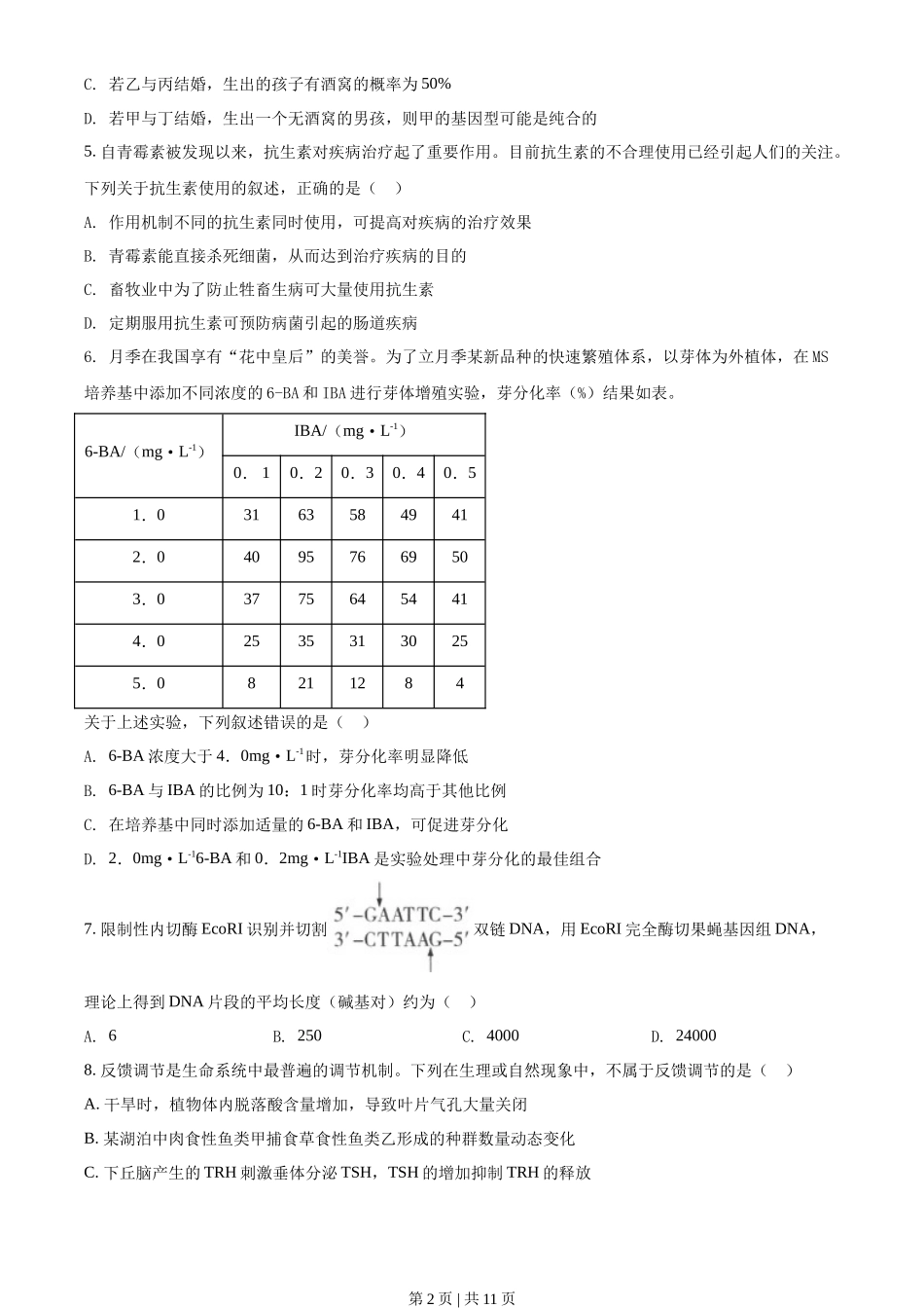 2021年高考生物试卷（湖北）（空白卷）_第2页