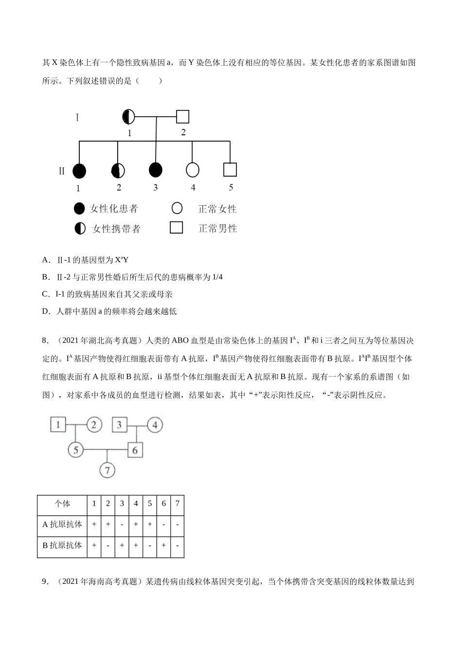 专题 伴性遗传和人类遗传病-十年（2013-2022）高考生物真题分项汇编（全国通用）（学生版）_第3页