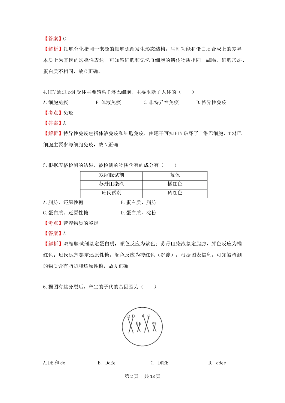 2020年高考生物试卷（上海）（解析卷）_第2页