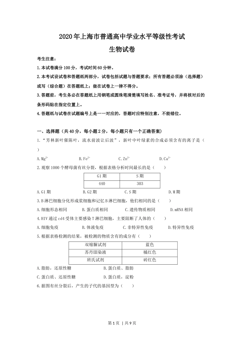 2020年高考生物试卷（上海）（空白卷）_第1页