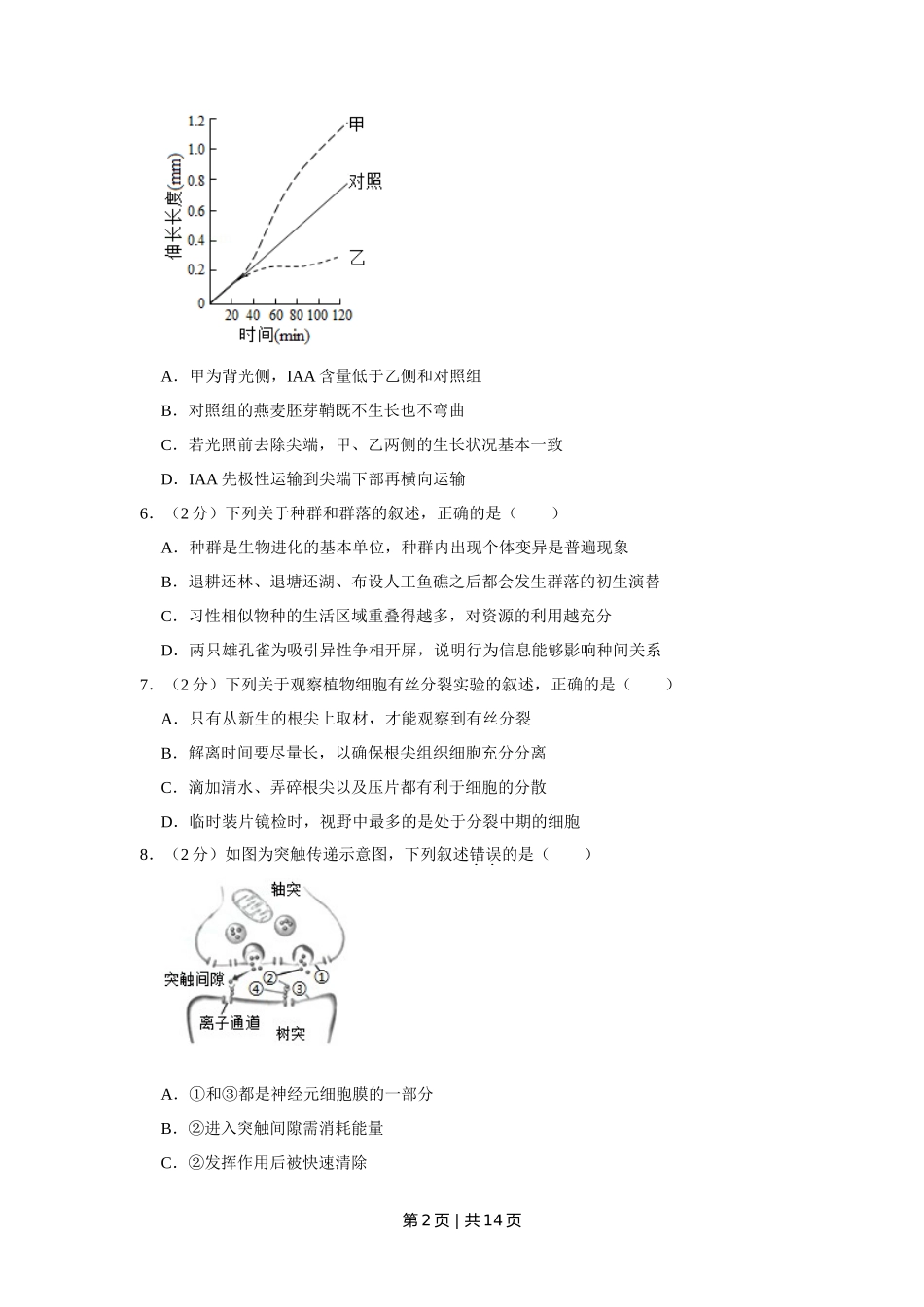 2019年高考生物试卷（江苏）（空白卷）_第2页