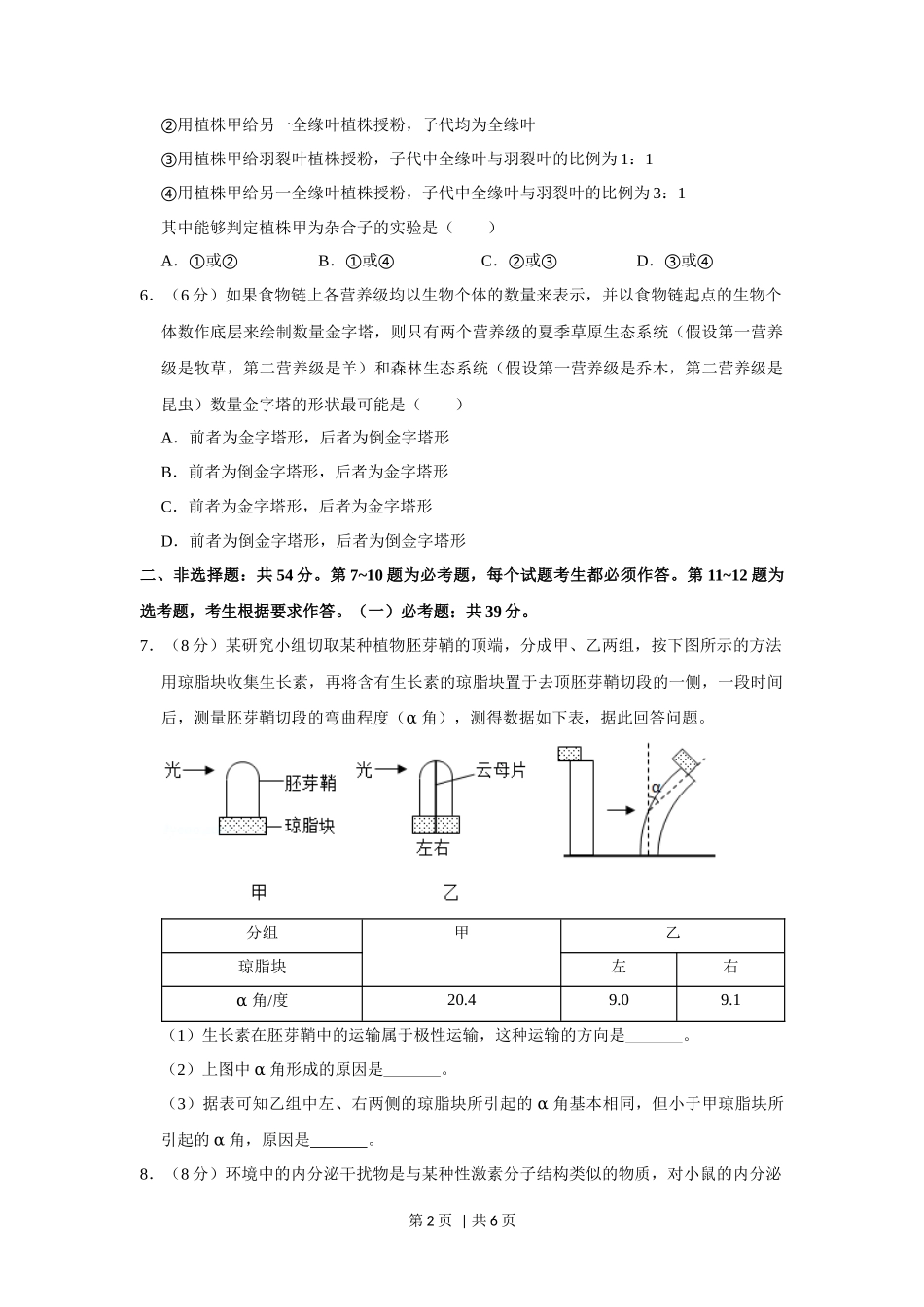 2019年高考生物试卷（新课标Ⅱ）（空白卷）_第2页