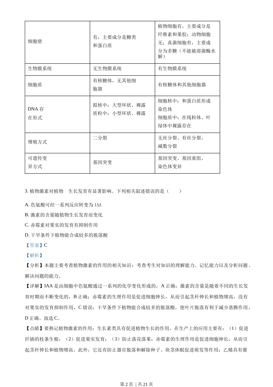 2018年高考生物试卷（海南）（解析卷）_第2页