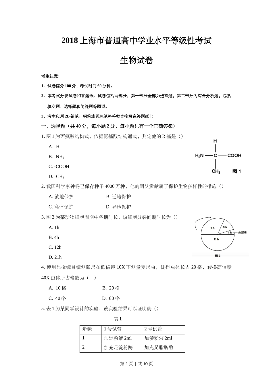 2018年高考生物试卷（上海）（空白卷）_第1页