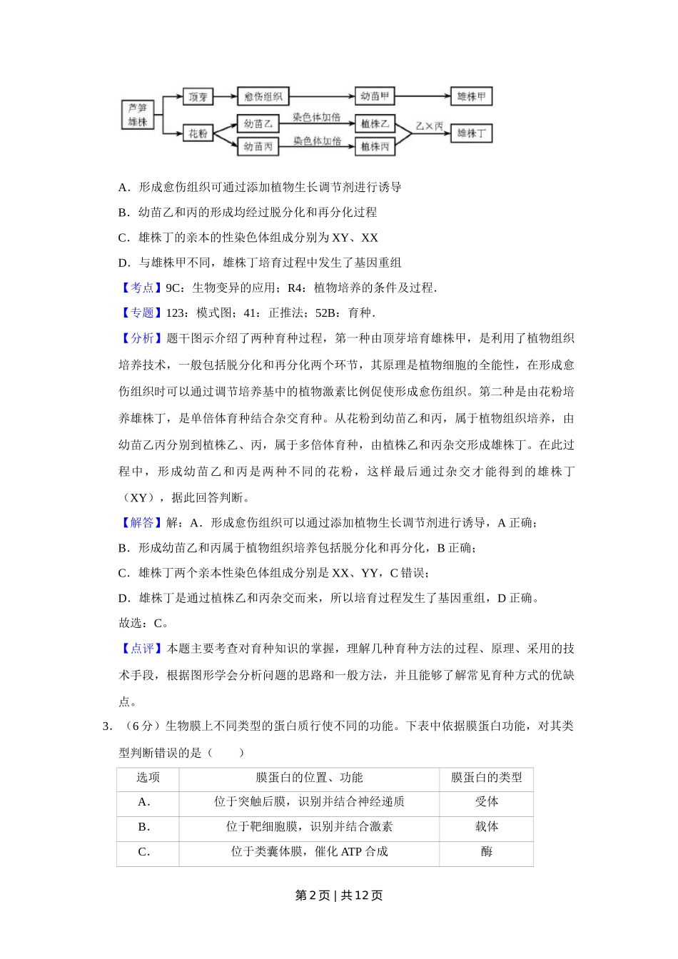 2018年高考生物试卷（天津）（解析卷）_第2页