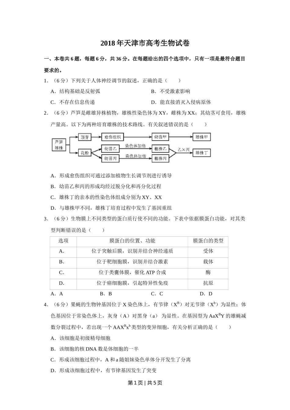 2018年高考生物试卷（天津）（空白卷）_第1页
