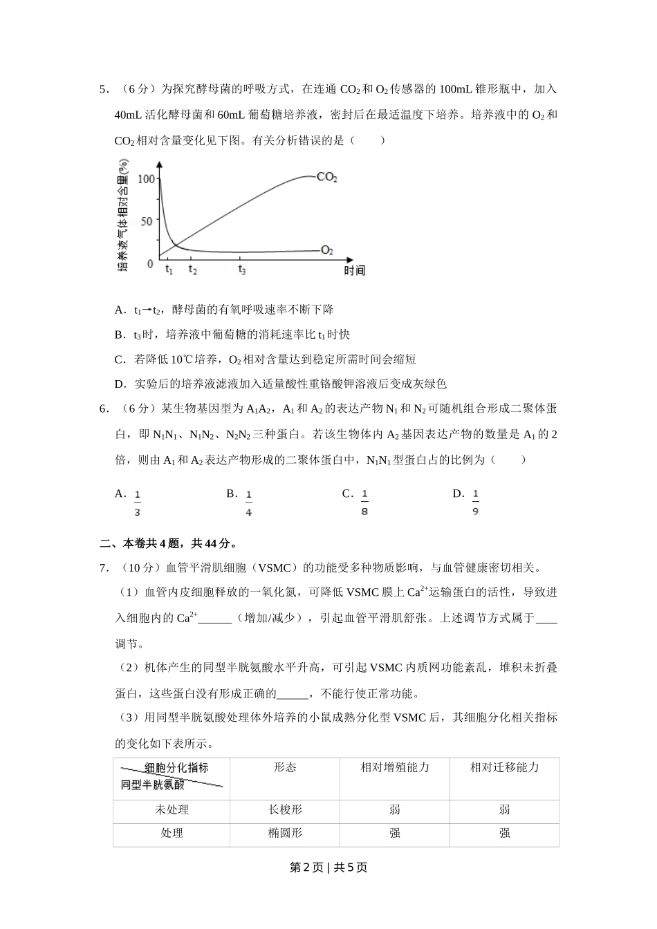2018年高考生物试卷（天津）（空白卷）_第2页