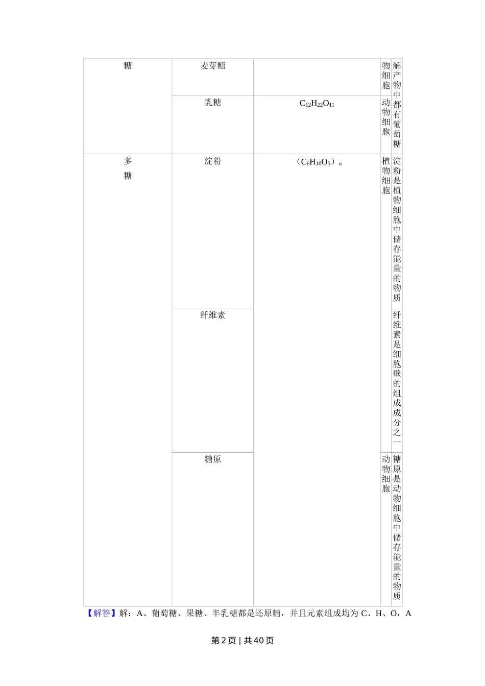 2017年高考生物试卷（江苏）（解析卷）_第2页