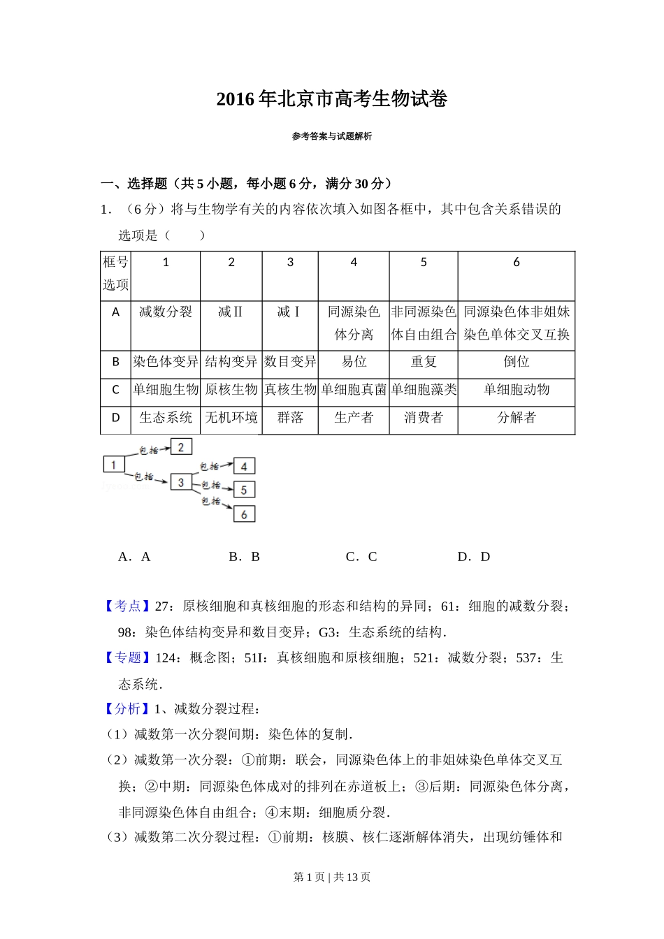2016年高考生物试卷（北京）（解析卷）_第1页